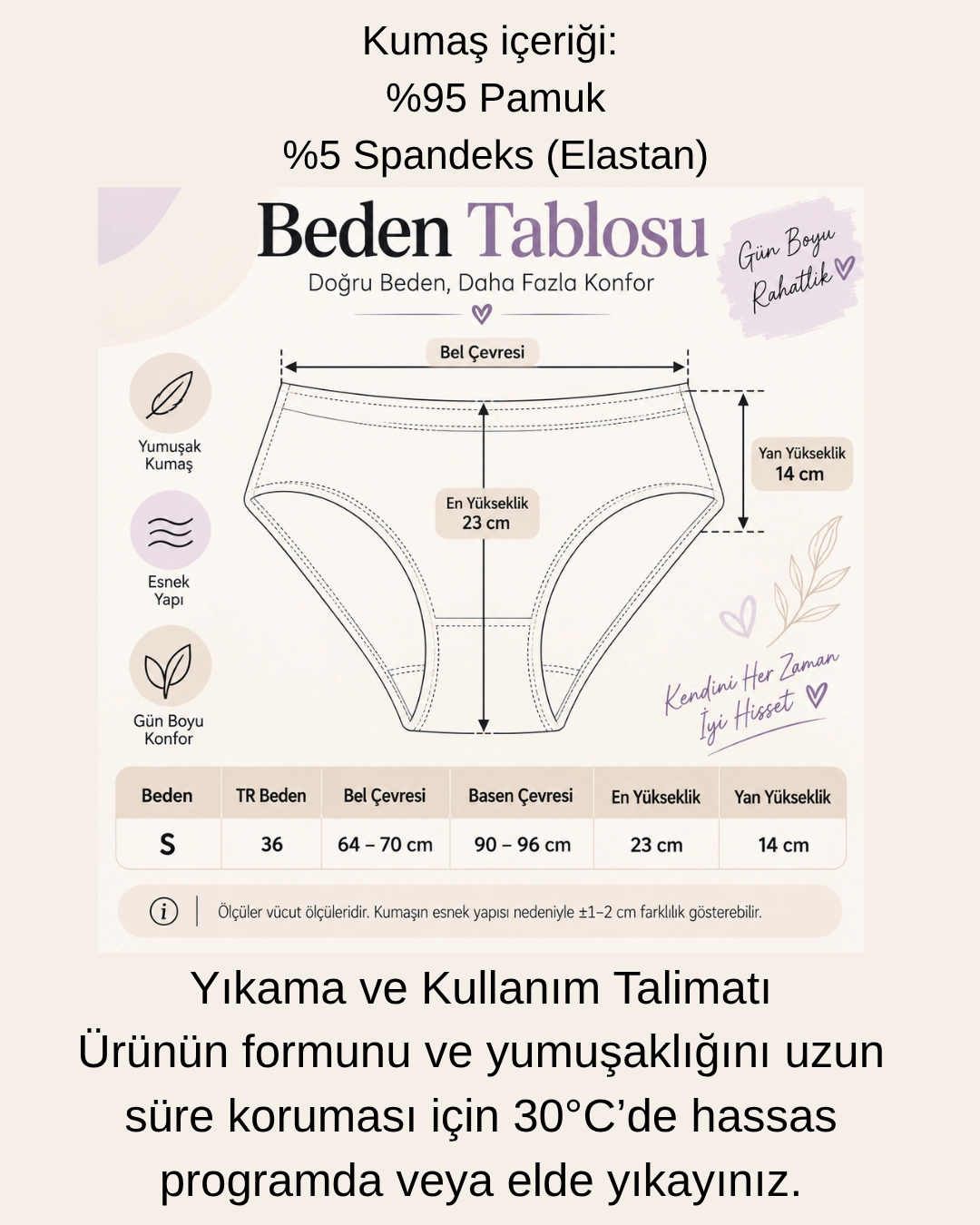 UN REAL 5’li Kadın Pamuklu Dudak Desenli Külot Seti – Esnek ve Rahat